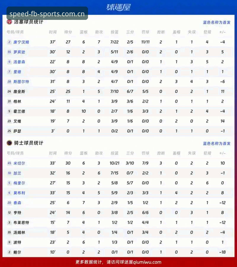 登贝莱法国队生涯数据分析指南——从58场7球到世界杯核心的转型观察