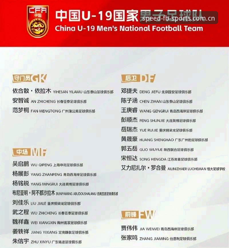 U19国足土伦杯0-3出局，FB体育平台赛事数据入口深度评测