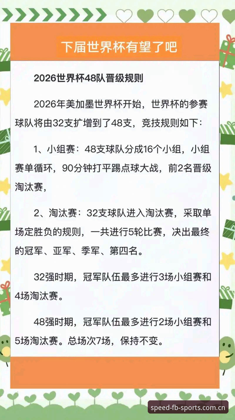 时光矩册APP中国区下载 看懂世界杯新规,FB体育平台观赛必备知识